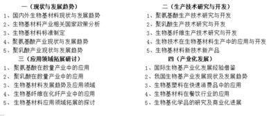 生物基材料技術(shù)研發(fā) 2017上海國際生物基材料及應(yīng)用技術(shù)展覽會(huì)